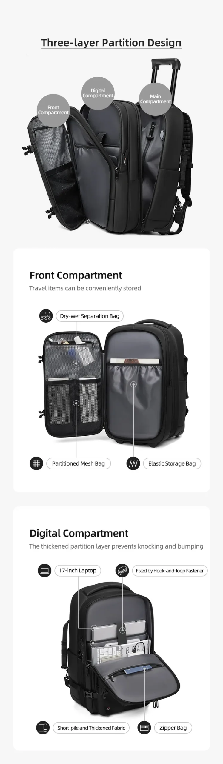 valise à bagages durable à compression sous vide, grande capacité, roues pour femmes et hommes, cabine de transport, voyage d'embarquement, 2025