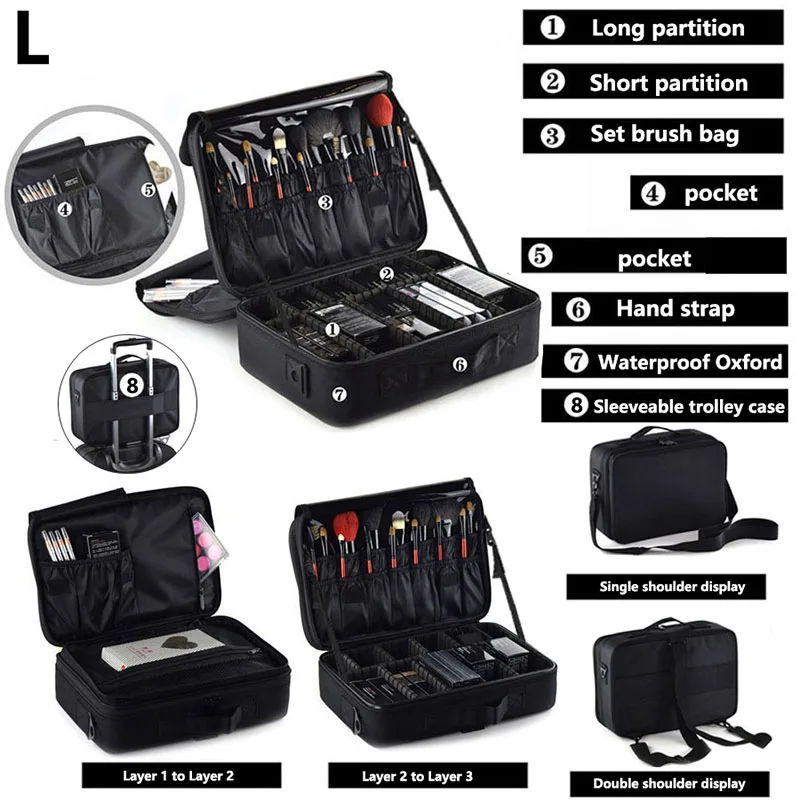 trousse de maquillage professionnelle pour femmes, boîte à outils de voyage de grande capacité pour beauté des ongles, organisateur de cosmétiques, valises pour boîtes de rangement de maquillage