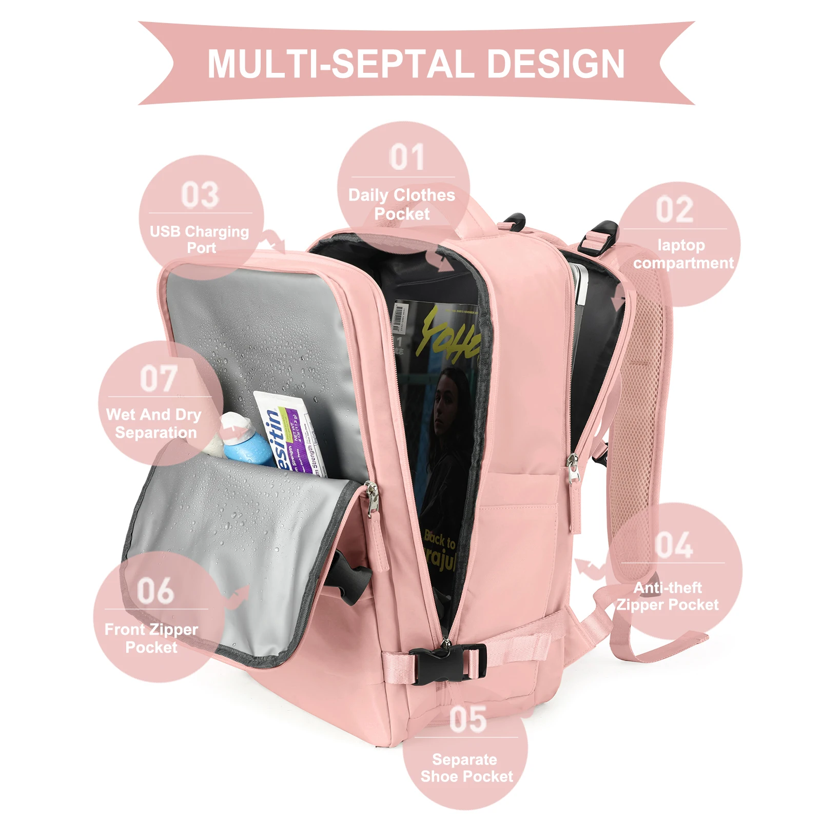 sac à dos de voyage de mode wizzair cabine sac à dos 40x30x20 avion, grande capacité sac décontracté étanche valise sacs à dos d'ordinateur portable