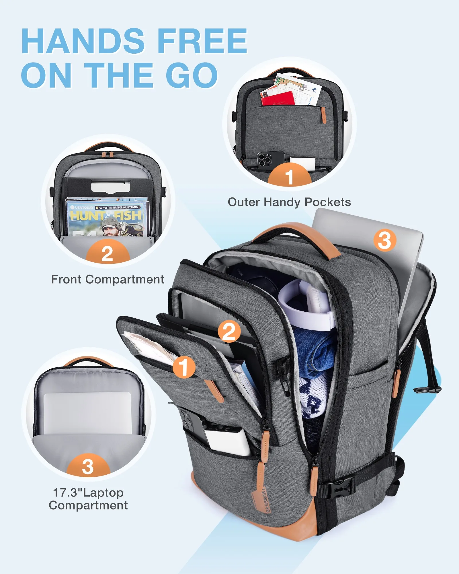 bagsmart valise sac à dos de voyage pour easyjet cabine sac 45x36x20 sacs à dos pour hommes remplaçable étanche 17 ''sac à dos pour ordinateur portable