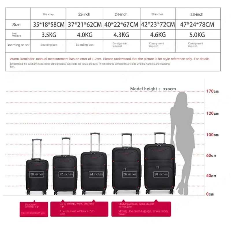 valise à roulettes Étanche avec poignée et roue amovible, sac de voyage de grande capacité, oxford, ensemble de bagages à roulettes avec mot de passe