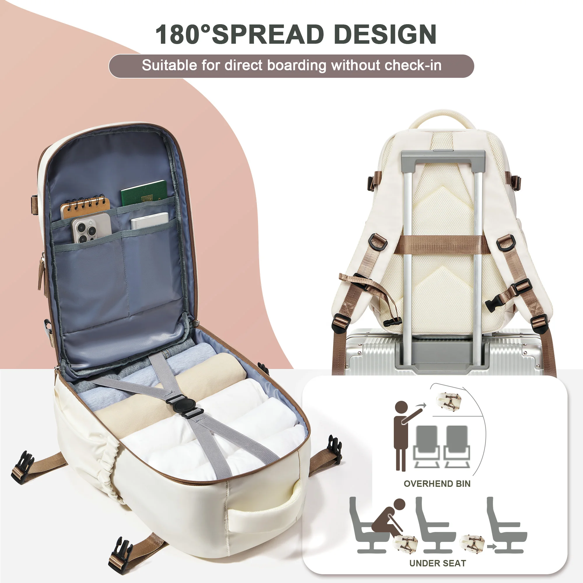 sac à dos de voyage pour cabine d'avion pour hommes et femmes, bagage à main, sacs pour ordinateur portable, wizzair, 40x30x20, 15.6 pouces