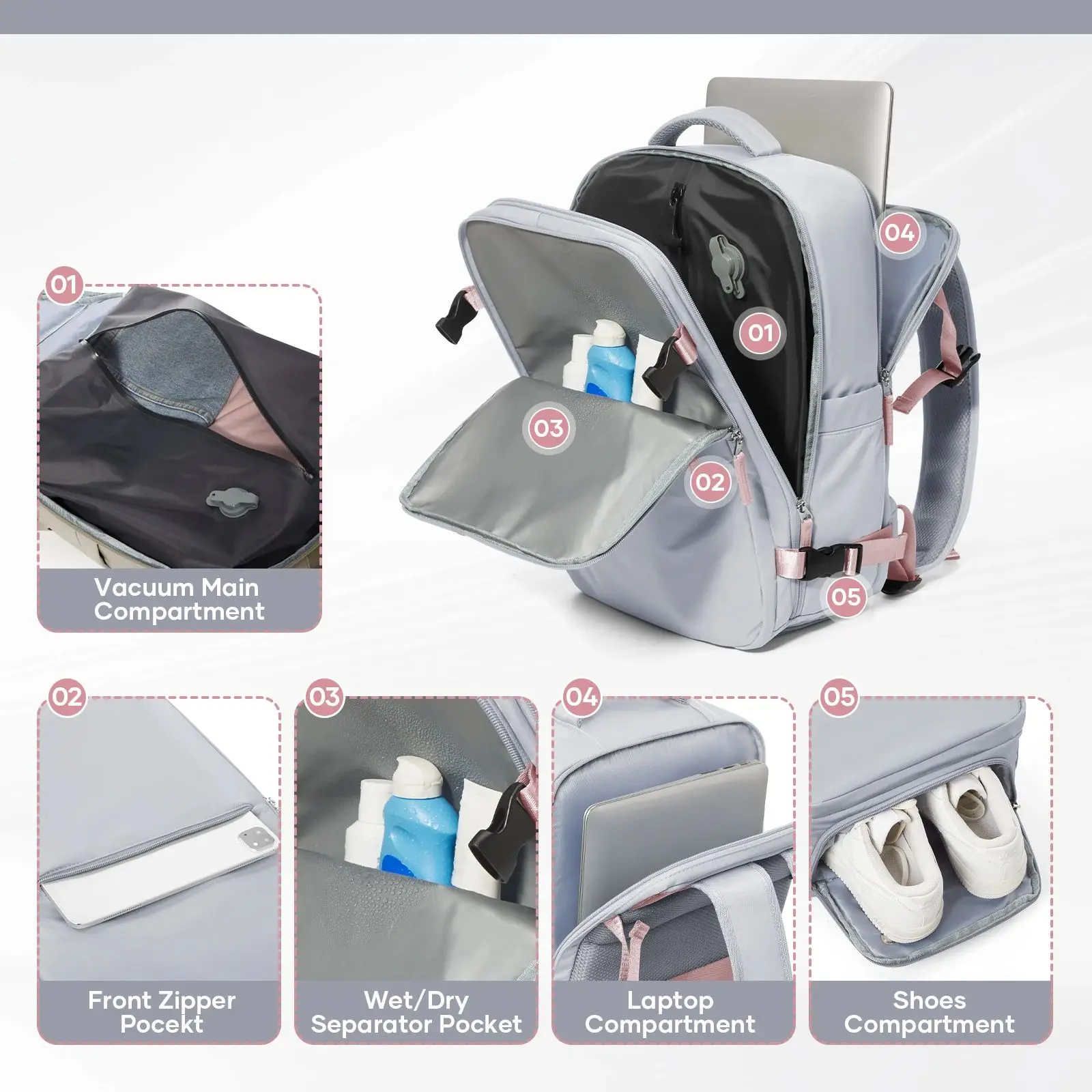 sac à dos de voyage sous vide avec pompe (cabine easyjet) sac à main d'avion pour ordinateur portable 15,6" étanche unisexe hommes femmes bagage de cabine