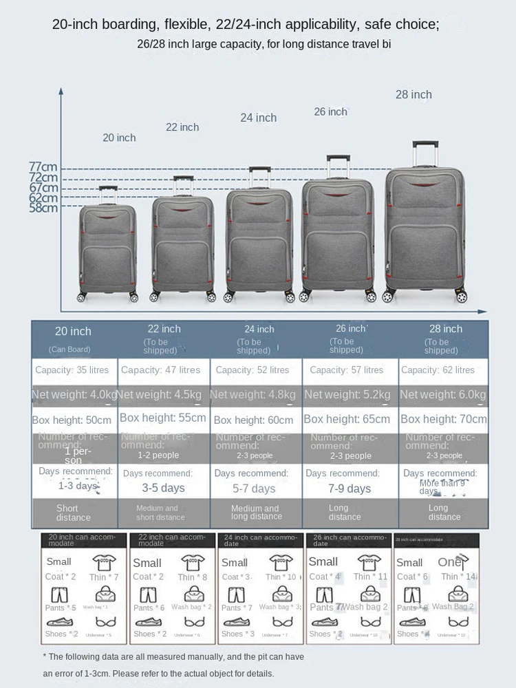 valise de grande capacité de 20 à 28 pouces, boîte de mot de passe en tissu oxford imperméable, valise de voyage à expansion de roue universelle amovible