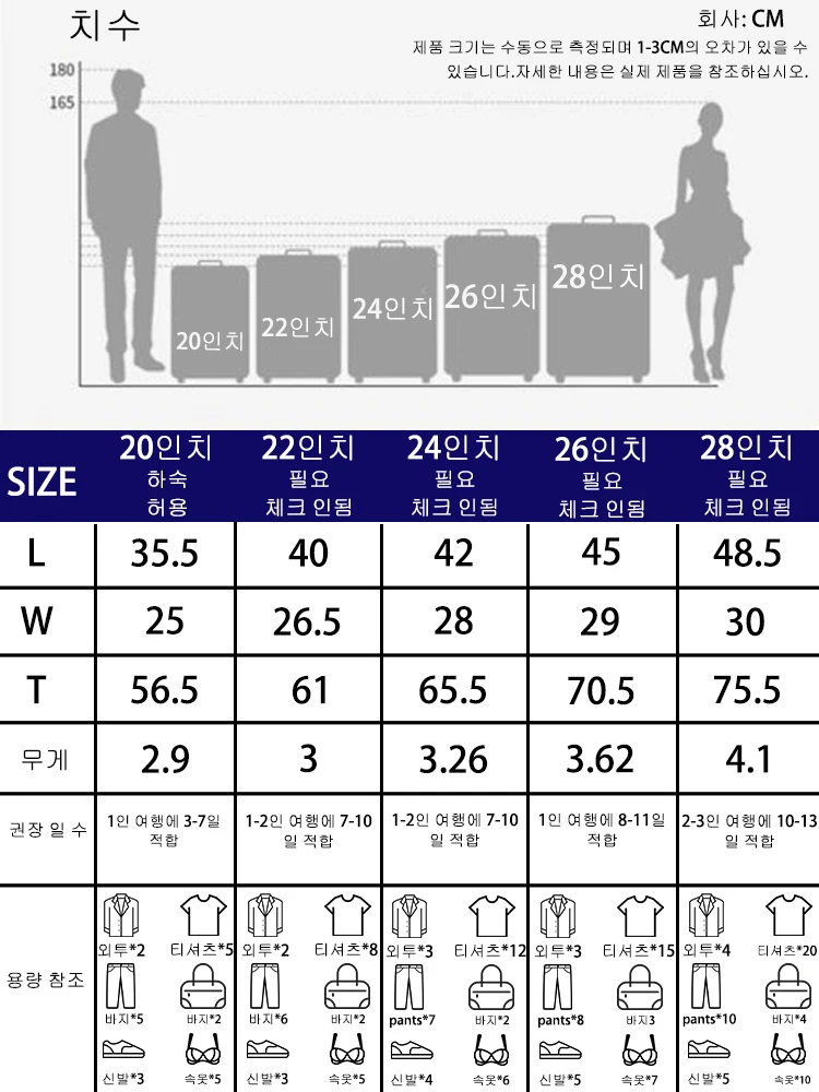 valise d'embarquement de 20 pouces de mode coréenne, bagage multifonction résistant aux rayures pour femmes et hommes avec 360 ° roues et serrure tsa