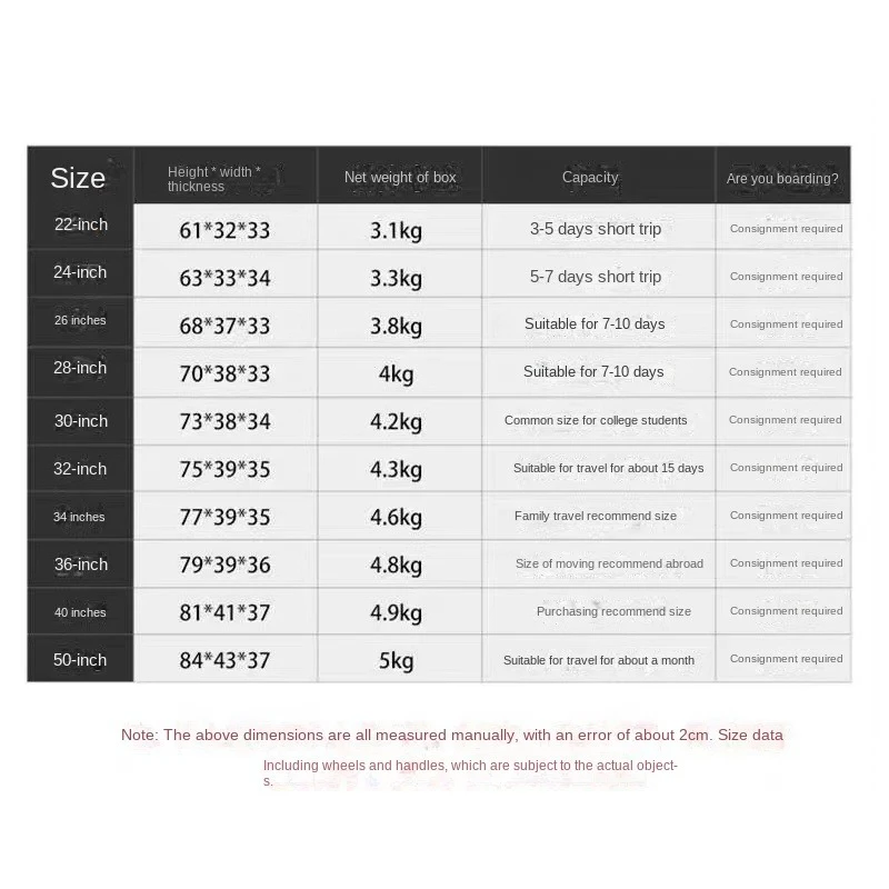 valise de grande capacité avec cinq roues, bagage de voyage rectangulaire avec frein, grande taille, fermeture Éclair, vpn