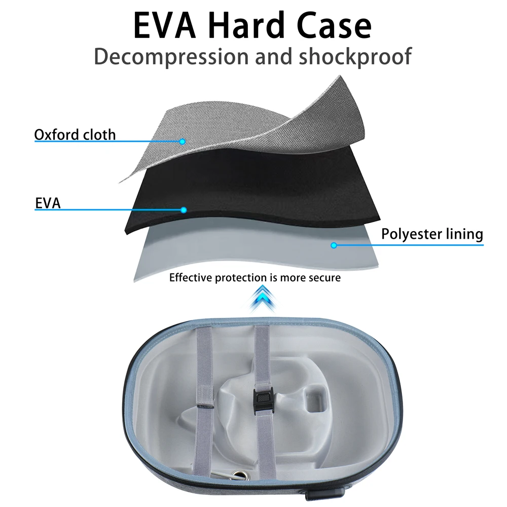 compatible avec oculus quest 2, sac de rangement de voyage eva anti chute rechargeable, étui de transport rigide, adapté aux voyages et au rangement