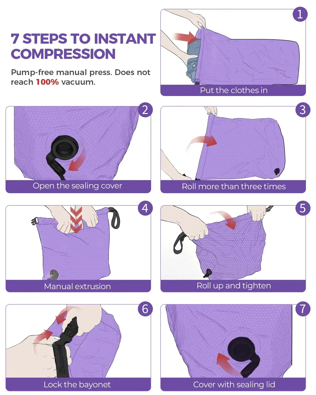 sac de compression sans plis pour le voyage, sac de rangement sous vide étanche, organisateur gain de place pour vêtements, camping, gym, cubes de rangement