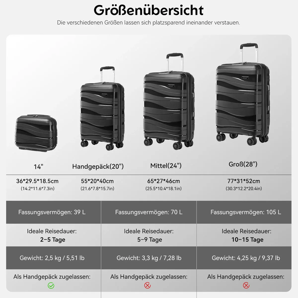 valise de voyage à roulettes en pp léger à coque rigide kono avec serrure tsa et 360 ° roues pivotantes