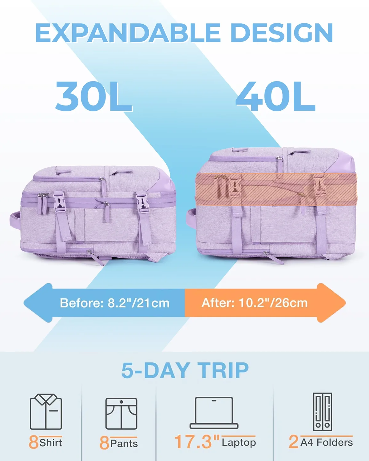 sac dos polyester violet gris marron rectangulaire transport bandes latérales compartiments zippés poche latérale ergonomique expandible voyage weekender