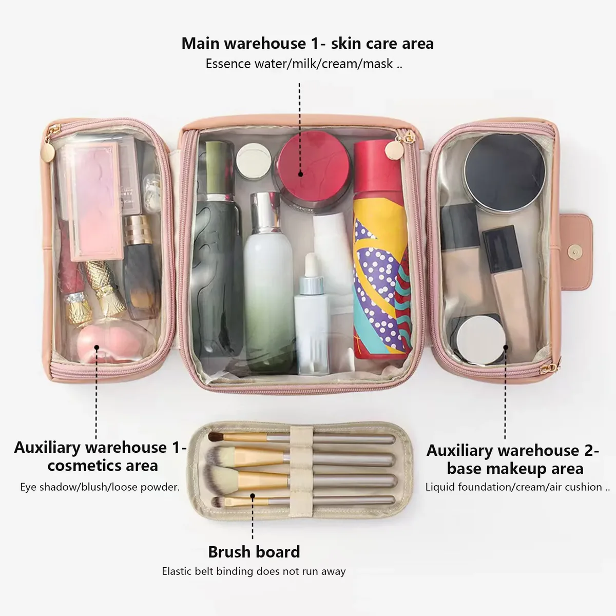 trousse de maquillage 3 en 1, grande capacité, organisateur de cosmétiques de voyage, portable, étanche, pochette de rangement de toilette multifonctionnelle