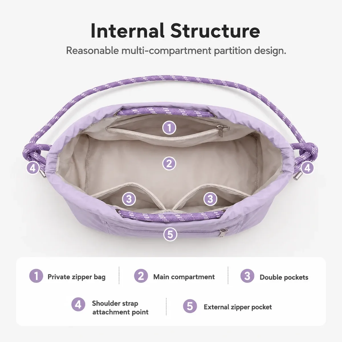 sac fourre-tout à cordon de grande capacité, sac à main léger en nylon de 9,5 l, sac à bandoulière imperméable pour femmes, sac à bandoulière multi-positions