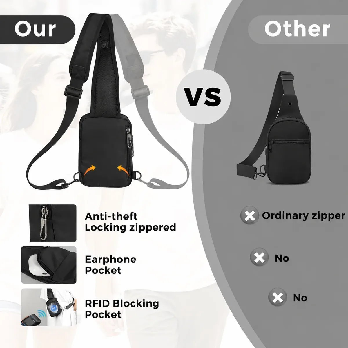 sac à bandoulière décontracté et tendance anti-rfid pour hommes, sac de poitrine sportif urbain, sac à épaule simple et léger pour les trajets quotidiens