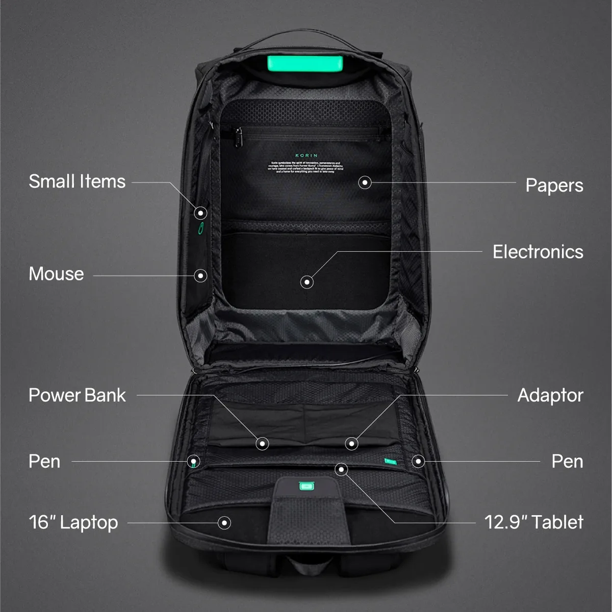 korin hubpack 33 sac à dos antivol et anti-coupure pour hommes et femmes, ordinateur portable 16 pouces, étanche, magnétique, 180 °   nouvelle porte de charge usb-c 2026