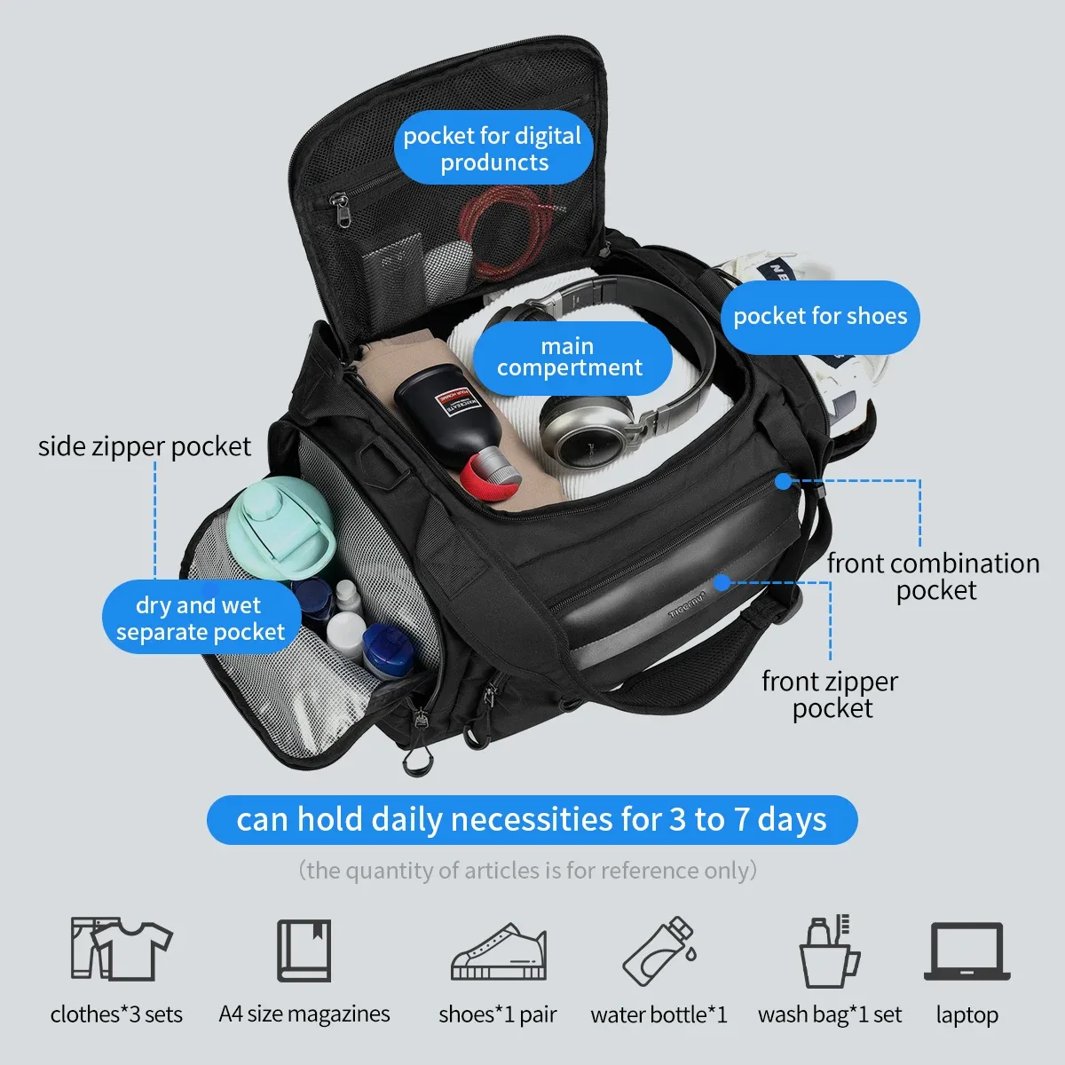 tigernu sacs de voyage pour hommes pour femmes 15.6 pouces pochette d'ordinateur sac à main sacs à bandoulière imperméables hommes sacs de sport pour salle de sport sacs de fitness