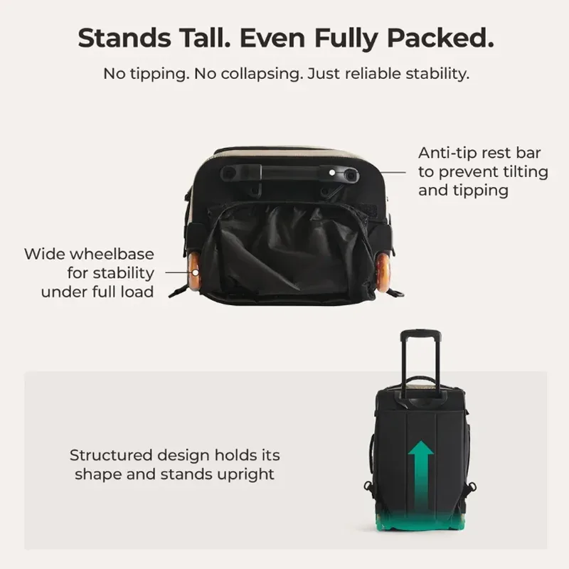 sac dos polyester beige accents noirs orange poches inclues poche rfid grande capacité cadre interne mode transport multiple usage voyage