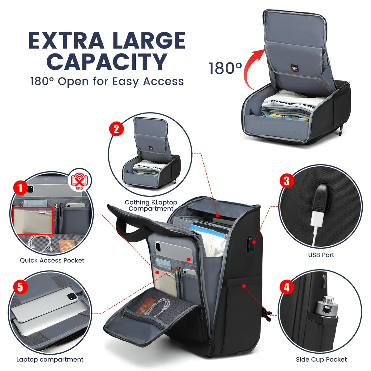 valise cabine 20 pouces à roulettes avec fonction sac à dos, pour femmes et hommes, bagage de voyage à roulettes avec port usb, sacs d'affaires