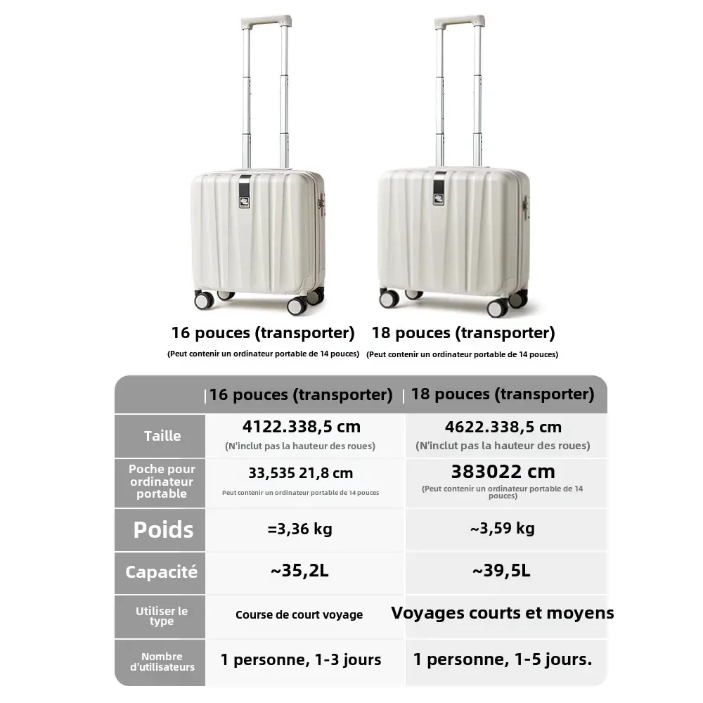 hanke business-valise sous le siège à coque rigide, bagage à main, roues tournantes, embarquement, 14 pouces, 16 pouces, 100% pc