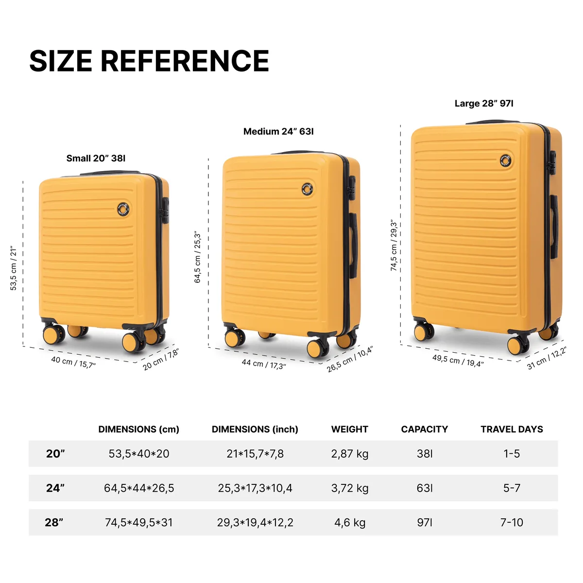 Ensemble de 3 valises durables en ABS + COOT (28 "/24"/20 ") Roues 360 Verrouillage cryptographique | Cabine de voyage, grande et moyenne | Dimensions environ 75x50x30 cm/64.5x44x26.5 cm/55x40x20 cm | Couleurs : Champagne, Jaune, Noir, Bleu marine