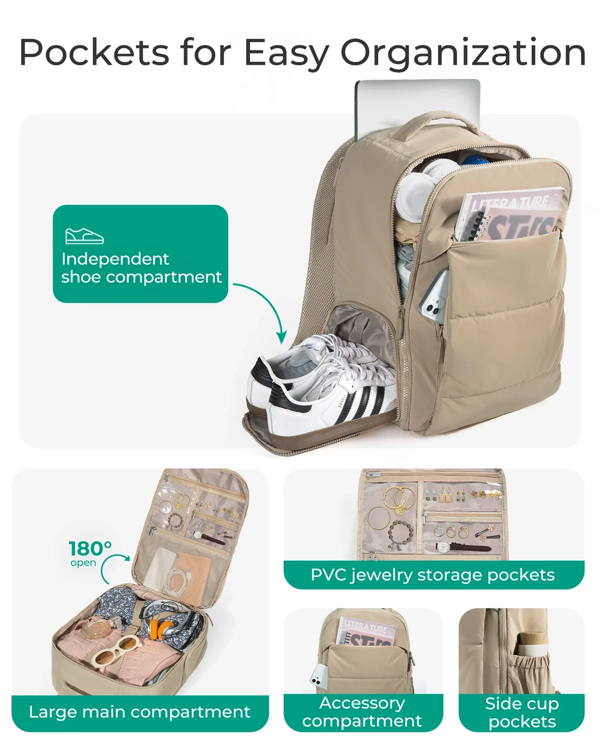 sac dos beige pvc décontracté compartiments chaussures bijoux grande capacité résistant eau week end affaires commute