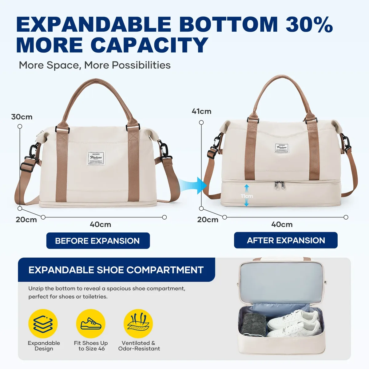 sacs de week-end pour femmes, sac de voyage ryanair, sac cabine 40x30x20, bagage à main pliable, sac de voyage pour hommes, sac de sport imperméable