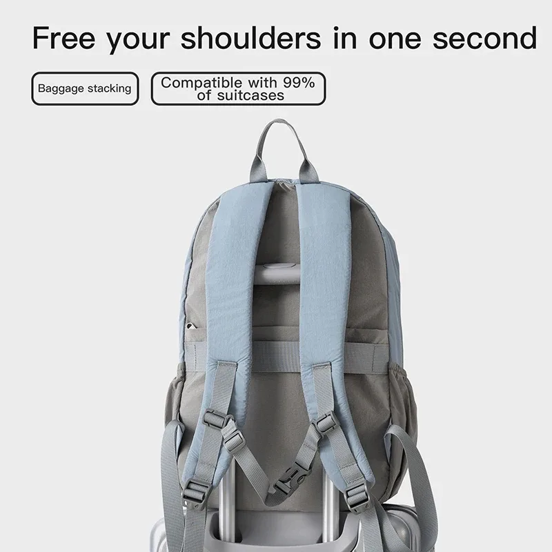 sac à dos fouvor pour femme, tendance 2026, double fermeture éclair, léger, grande capacité, pour voyage et sport, sacs décontractés et mode 3068-01