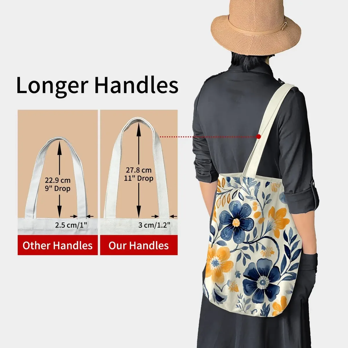 sac fourre-tout en toile pour femmes, sac fourre-tout avec poche intérieure zippée, sac en toile zippé pour le shopping, le travail, les courses, la mode au quotidien