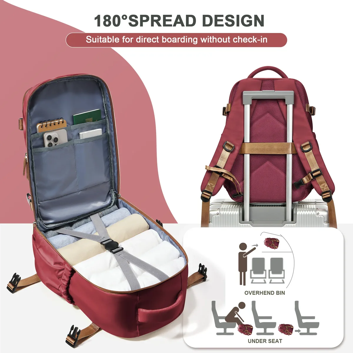 sac à dos de voyage sac de cabine 40x26x18 wizzair sacs à main, avion hommes femmes 15.6 pouces sac à dos pour ordinateur portable, étanche décontracté affaires