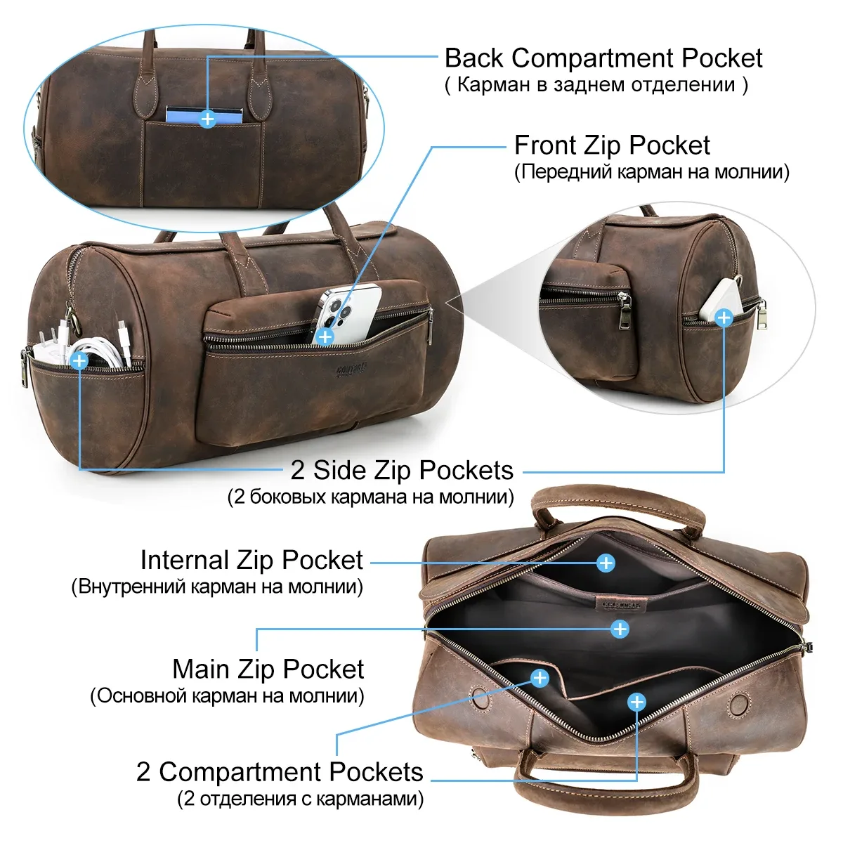 sac dos cuir vache crazy horse marron bandoulière amovible poignée supérieure zip doré forme ovale polyvalent homme