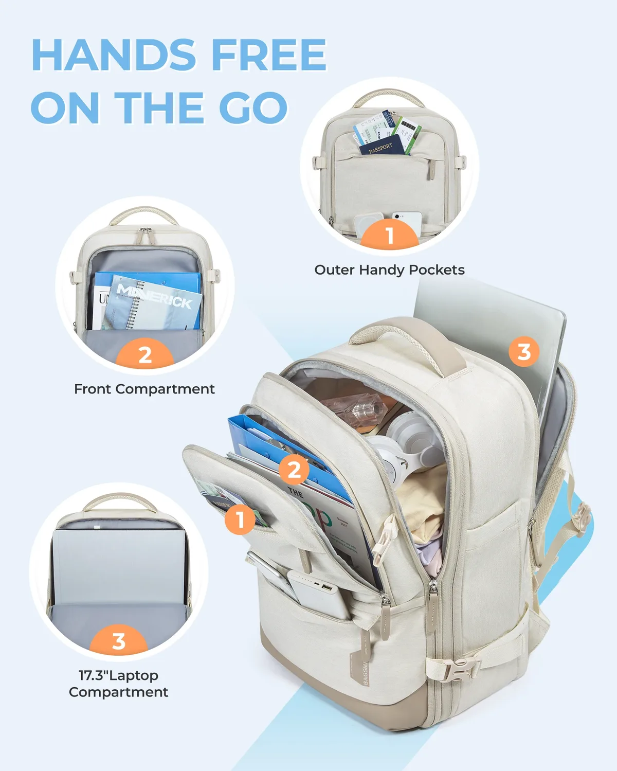 sac dos pvc beige gris compartiment ordinateur portable 17.3 pouces antivol fonction charge usb voyage sport école shopping