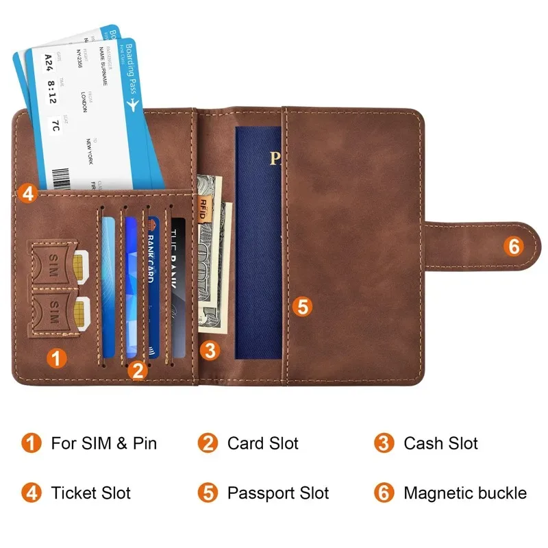 porte-passeport, couverture de passeport avec emplacement pour cartes de crédit et emplacement pour carte d'embarquement, étui portefeuille pour passeport, indispensable pour les voyages