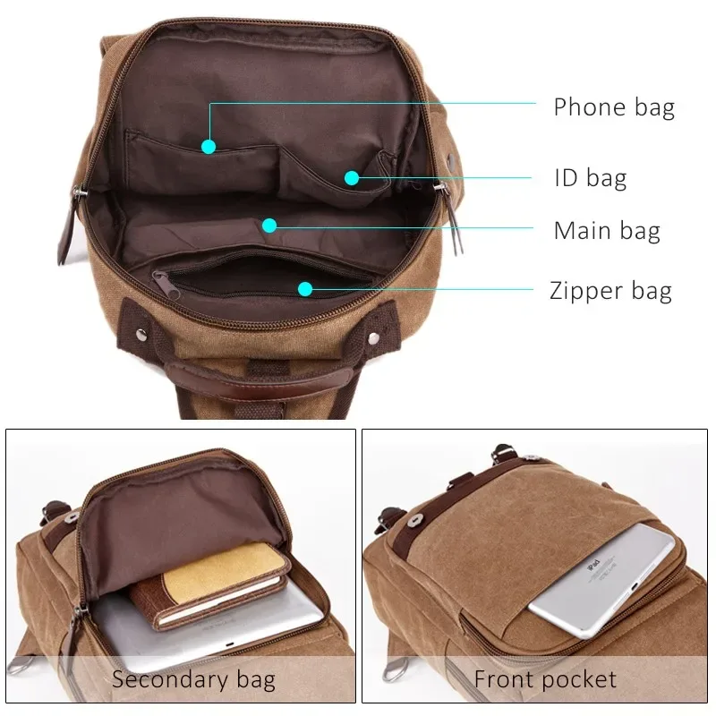sac à dos en toile pour homme et femme, sacoche de voyage multifonctionnelle