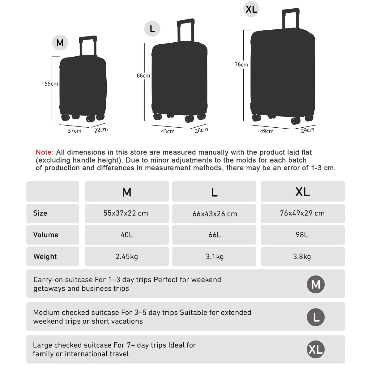 ensemble de 3 valises yonsly comprenant une valise de voyage extensible en nylon de 20 pouces, une trousse de toilette, une valise avec serrure à combinaison et 4 roulettes pivotantes à 360 degrés. ° roues, un spinner, un compartiment en maille et une poignée en caoutchouc souple pour les vacances