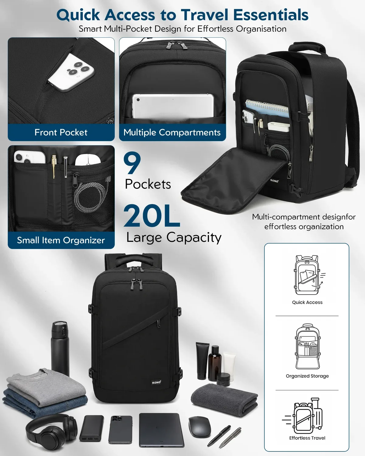 kono sac de cabine 40x20x25 cm pour sac à dos de bagage à main ryanair sous le siège, taille cabine 20l noir minimaliste