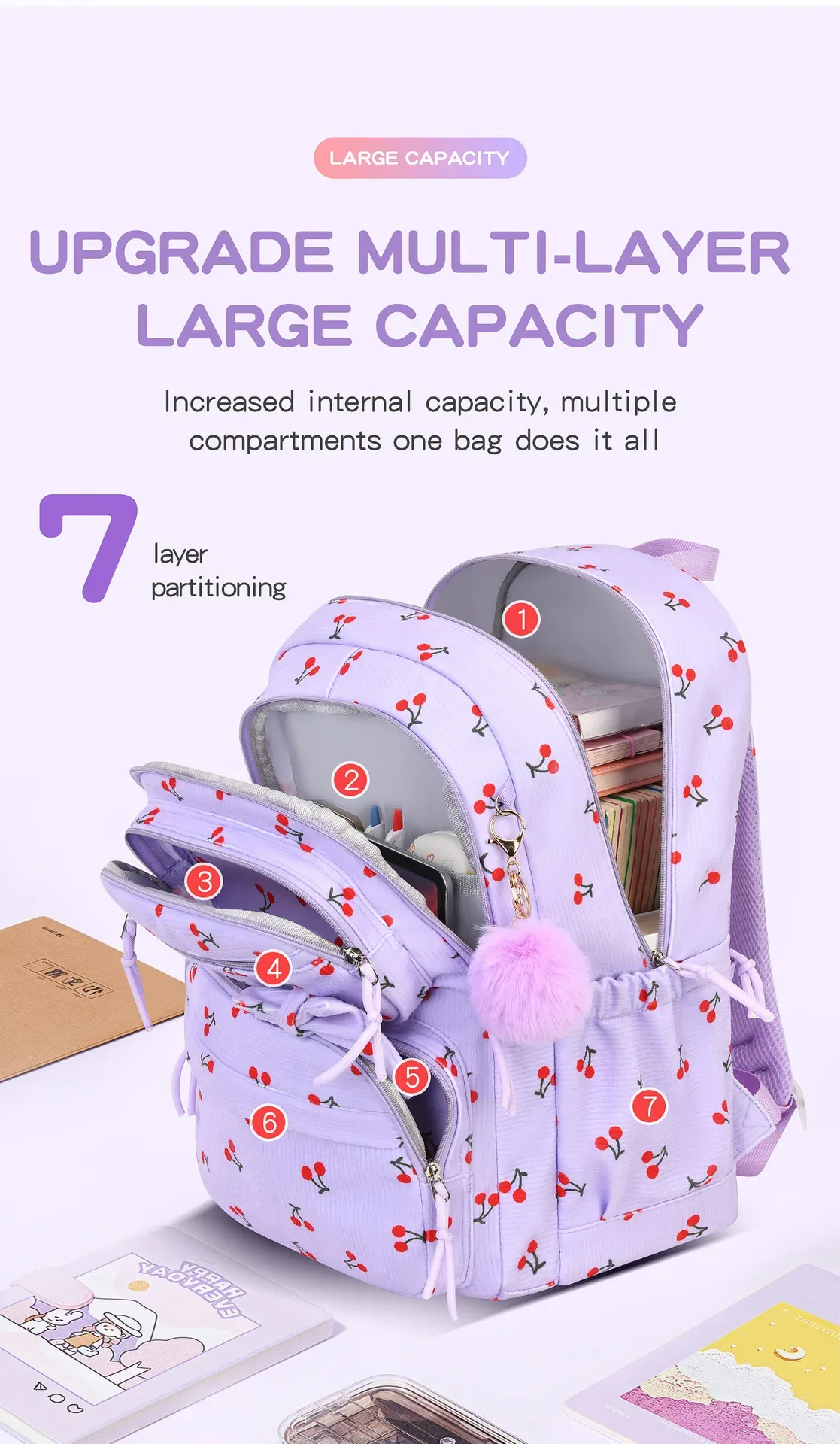 sac dos velours cotelé cerises beige grande capacité casual étudiant set trois pièces école voyage