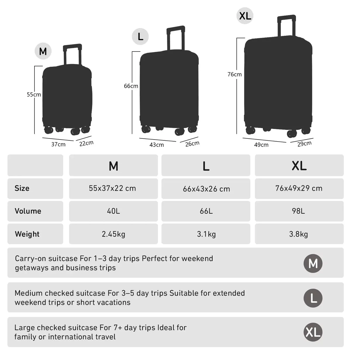 yonsly 20/24/28 pouces 4 roues 360 °   valise rigide noire à serrure à combinaison pour voyage, vacances, déplacement professionnel