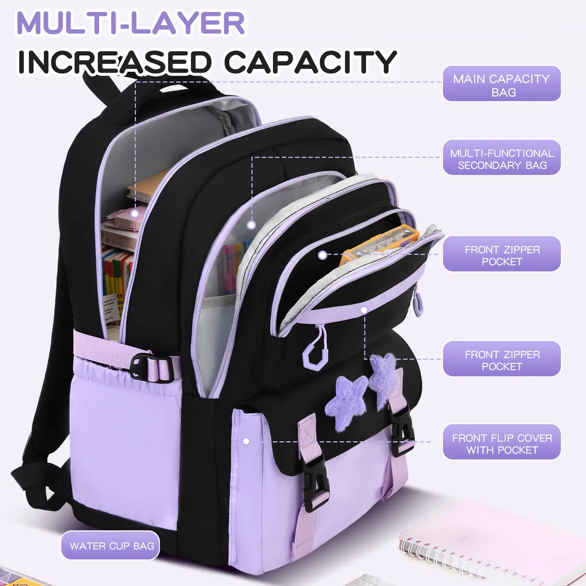 sac dos oxford universtité violet style préppy compartiment ordinateur portable ceinture coussin air jacquard