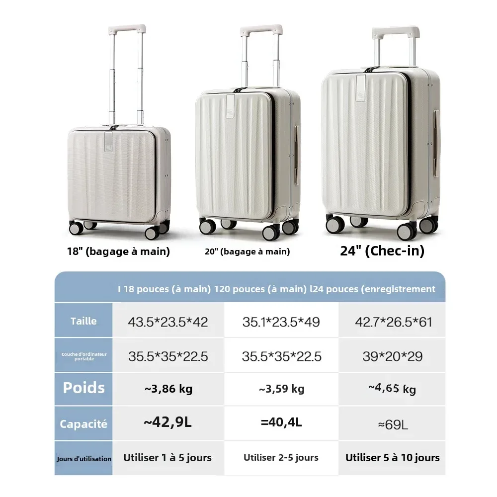 hanke-valise à main avec cadre en aluminium, bagage à roulettes, cabine d'embarquement, roue tournante pc, serrure tsa, design esthétique, 7mm, 18 po, 20 po