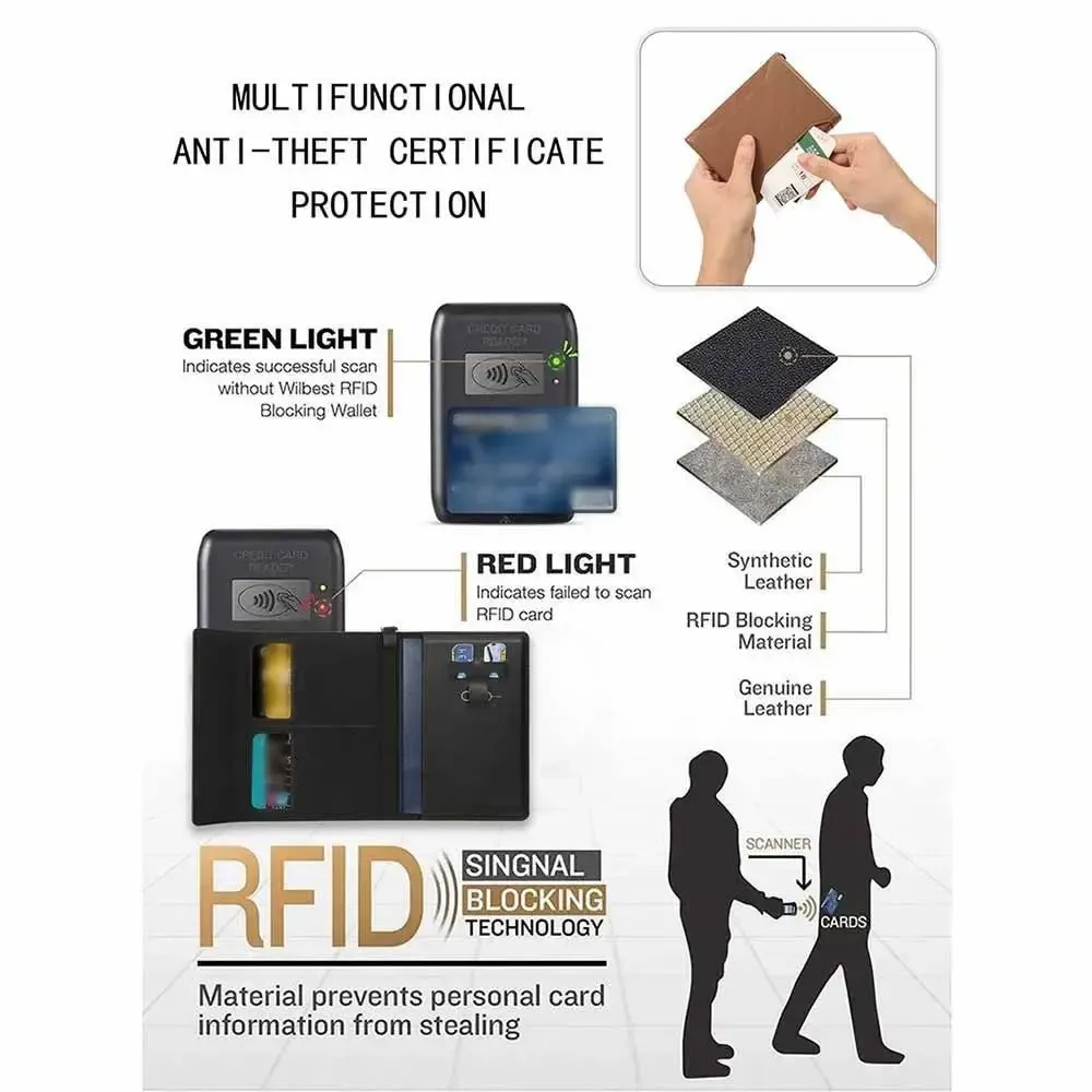 porte-passeport de couleur unie pour carte de voyage, blocage rfid, fente pour billet, couverture de passeport, clip en cuir, design, porte-crédit, utilisation professionnelle