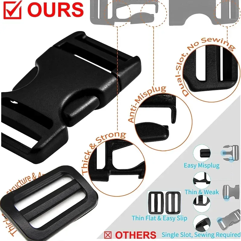 4 ensembles de boucles pour sangles, boucle de dégagement, clip en plastique double réglable, pour bagages, sangle en nylon, sangle pour sac à dos d'extérieur