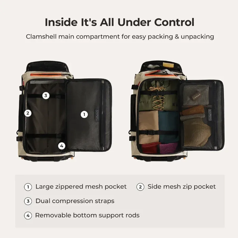 sac dos polyester beige accents noirs orange poches inclues poche rfid grande capacité cadre interne mode transport multiple usage voyage