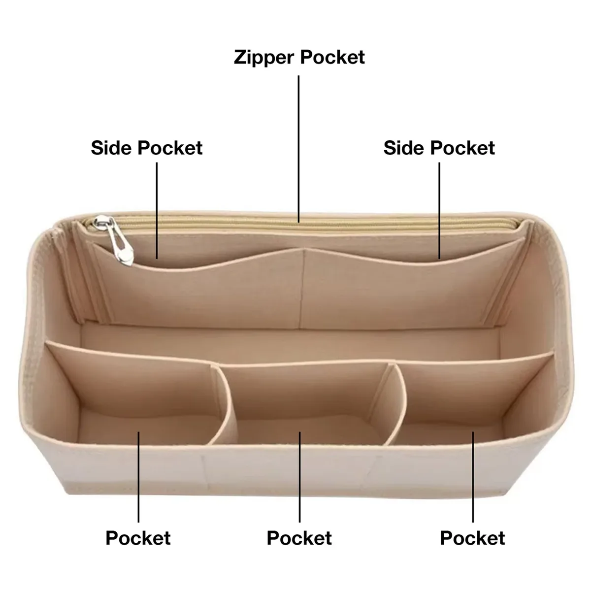 1 pièce organisateur de sac à main en feutre, insert de maintien de forme pour sacs liz visetos speedy neverful