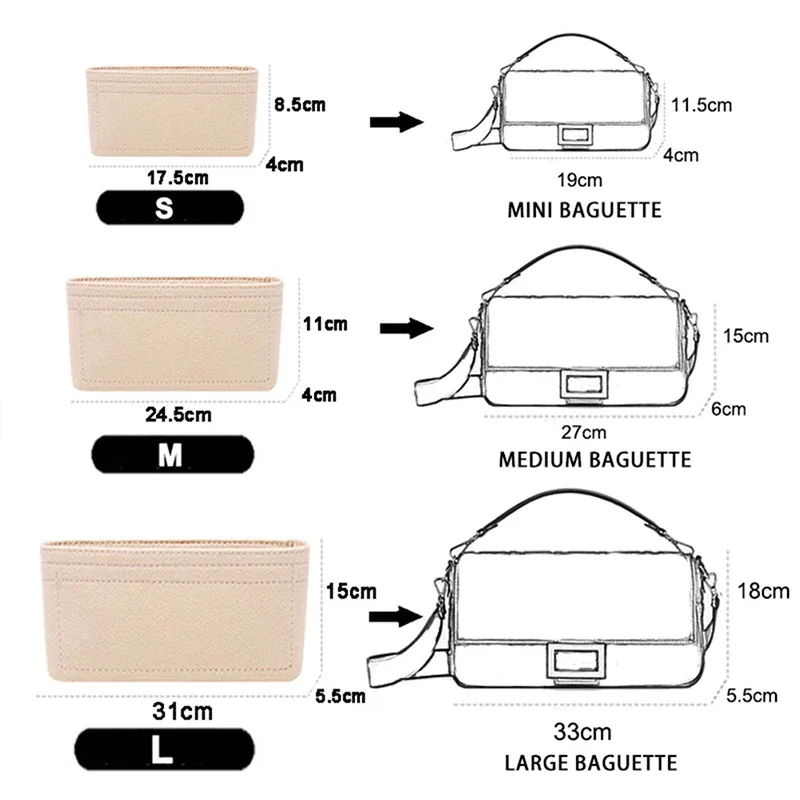 organisateur voyage tissu feutre multicouleurs pochettes rangement cosmétiques téléphone lunettes objets divers protection absorption chocs