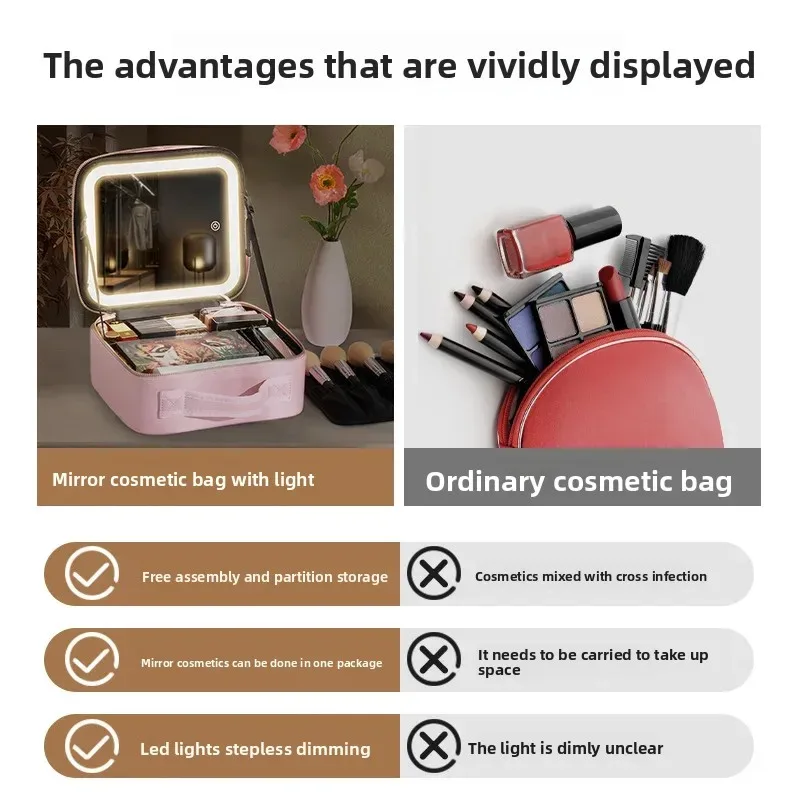 trousse de maquillage grande capacité avec miroir et lumière led, sac de retouche portable professionnel, style ins, couleur unie, autres matériaux