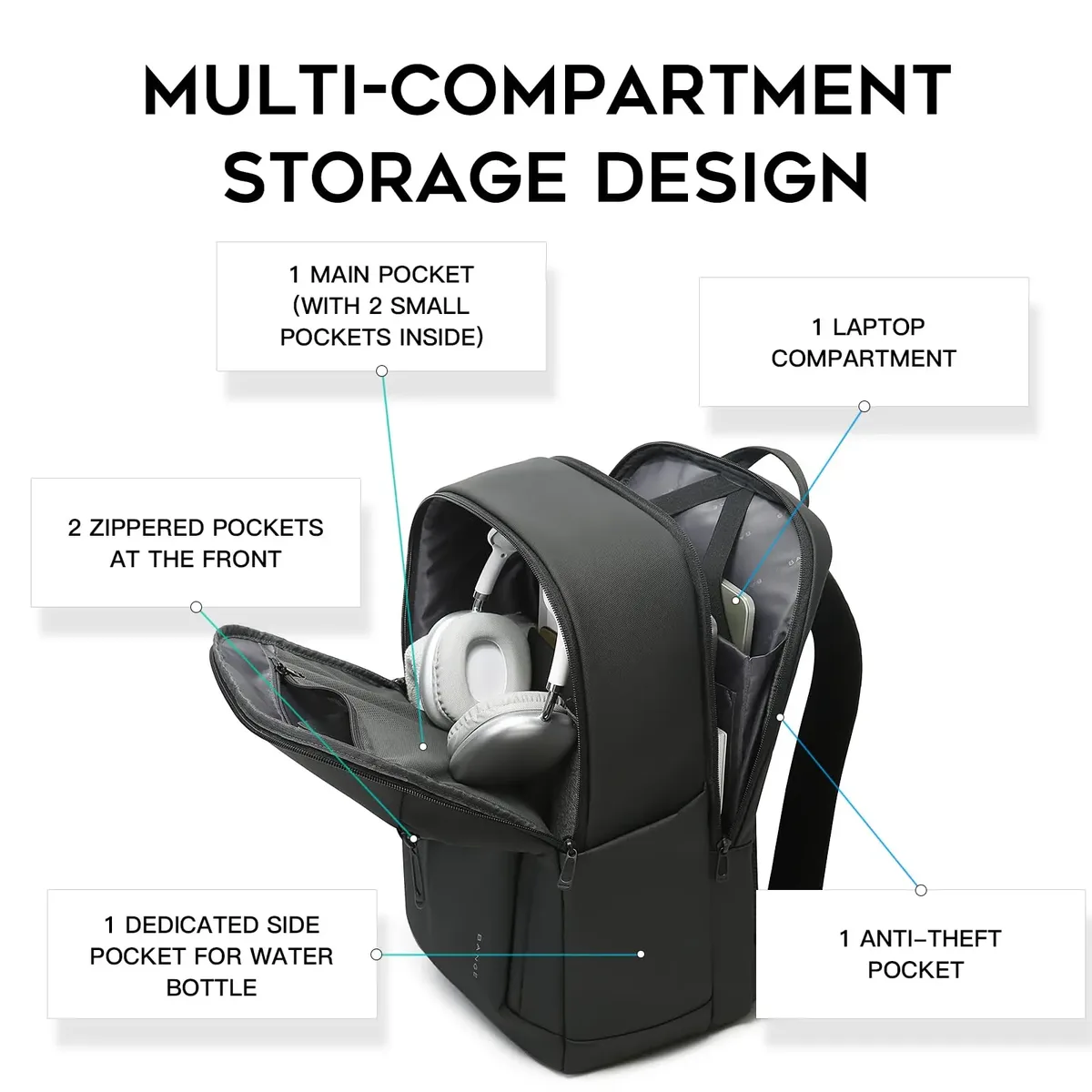 sac dos tpu noir bandes fixation poignée souple compartiment ordinateur portable polyester polyvalent voyage affaires