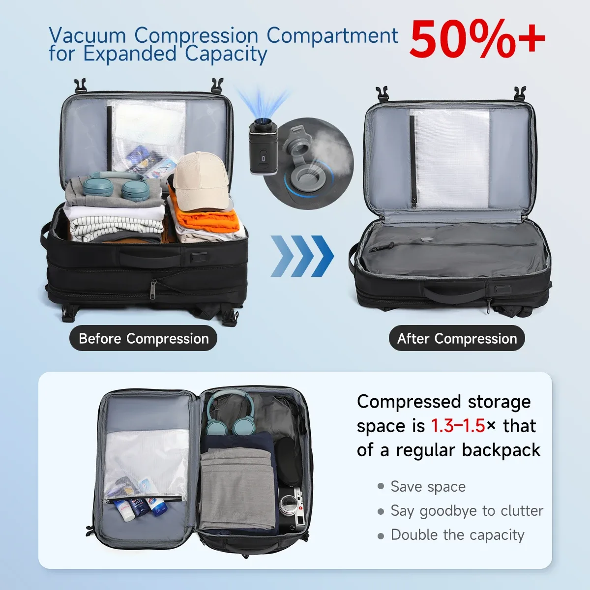 sac à dos de compression sous vide tigernu pour hommes et femmes, sacs à dos de voyage extensibles, bagages avec usb, sac à dos de cabine d'avion pour ordinateur portable de 17 pouces