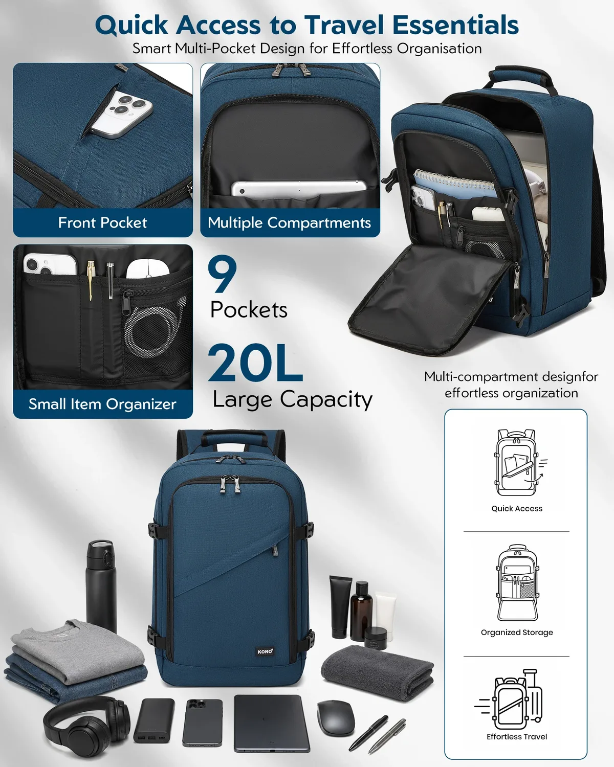 s/m/l kono cabin bag-minimaliste, léger, compatible avec les bagages à main ryanair, sac à dos de voyage, 20l-38l