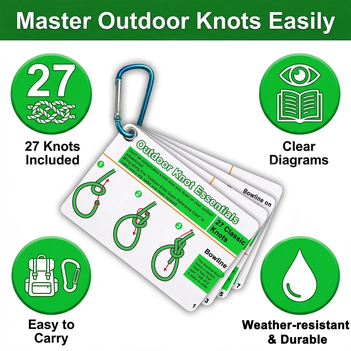 guide visuel nœuds plastique imperméable cartes survie scouts randonneurs cadeaux camping clip sac dos zinc blanc vert rose