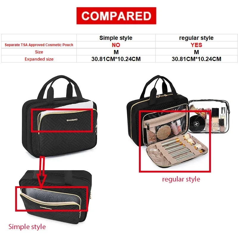 trousse toilette pvc noire accent doré compartiments organisation maquillage voyage boîte format rectangle motif géométrique relief frontal