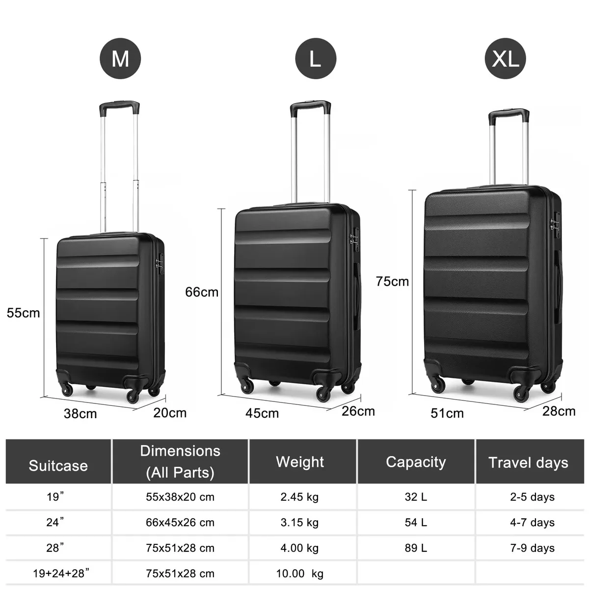 kono ensemble de 3 valises rigides avec serrure tsa et 4 roues multidirectionnelles | ensemble 19/24/28 pouces, valise à roulettes robuste pour voyages professionnels et loisirs